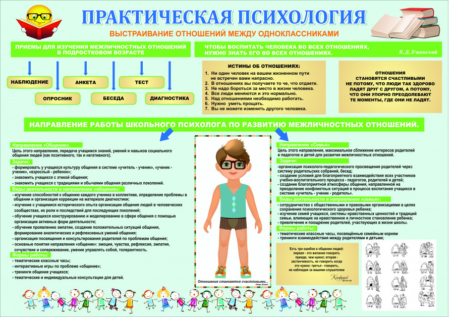 Категория:Сексуальные практики — Википедия